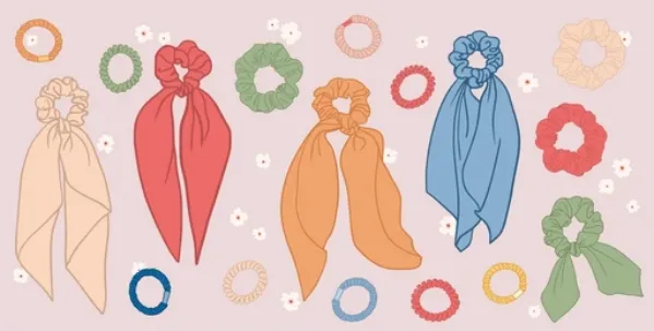 Material Composition