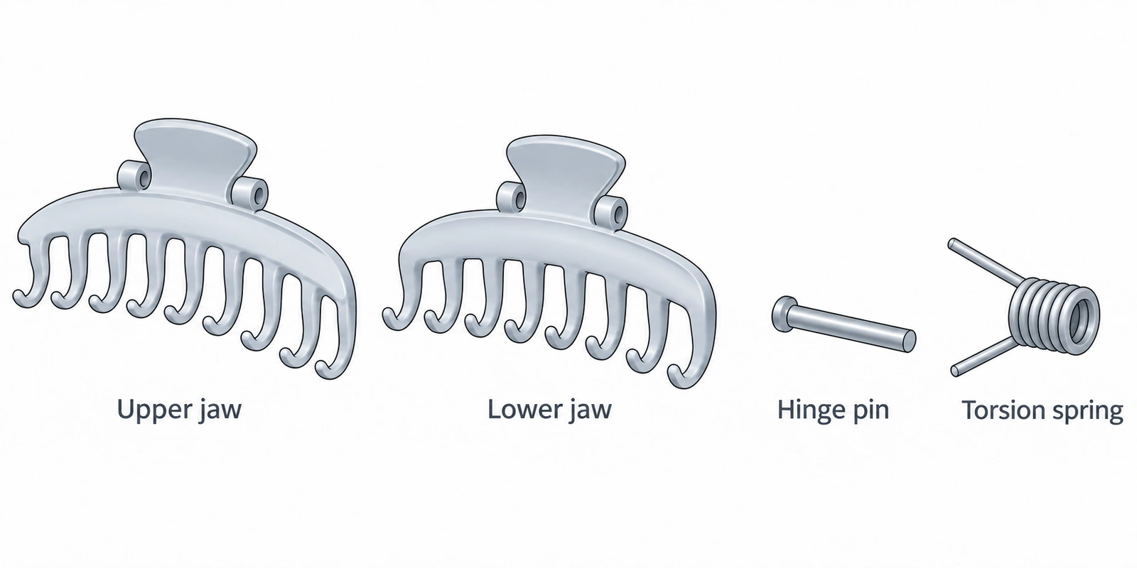 Claw clip mold components showing upper jaw, lower jaw, hinge pin and spring laid out in order